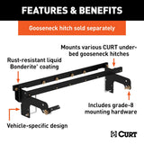 CURT Gooseneck Trailer Hitch Rail (MPN: 60652)