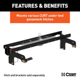 CURT Gooseneck Trailer Hitch Rail (MPN: 60652)