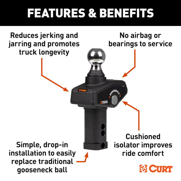 CURT Gooseneck Trailer Hitch Ball (MPN: 60654)