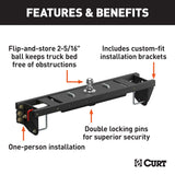 CURT Gooseneck Trailer Hitch (MPN: 60690)