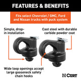 CURT Trailer Safety Chain Anchor (MPN: 60691)