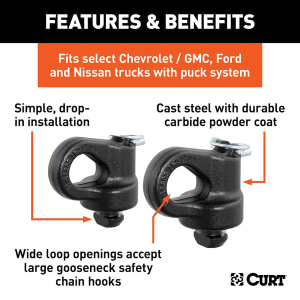 CURT Trailer Safety Chain Anchor (MPN: 60691)