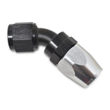 Russell Full Flow Hose End Fitting (MPN: 610093)