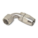 Russell Full Flow Hose End Fitting (MPN: 610161)