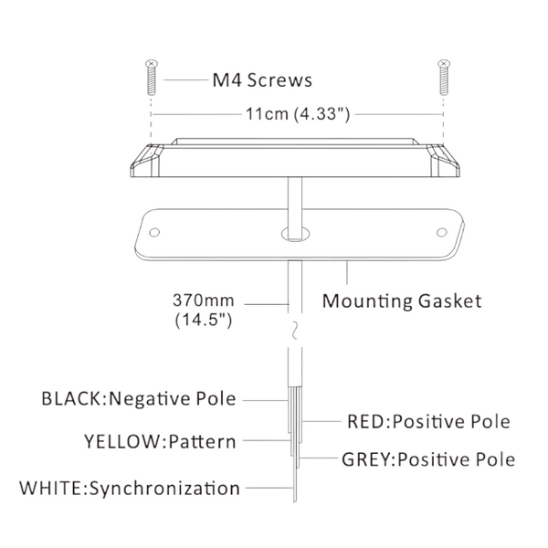 BUILTBRIGHT Work Bar Strobe 4 Slim (MPN: BB6110A)