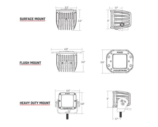 Rigid Lighting Marine D-Series LED Bulb (MPN: 611513)
