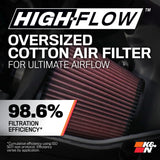 K & N Filters 63 Series AirCharger (MPN: 63-1114)