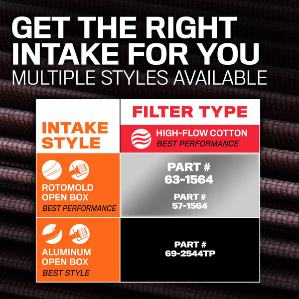 K & N Filters 63 Series AirCharger (MPN: 63-1564)