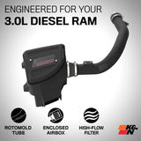 K & N Filters 63 Series AirCharger (MPN: 63-1586)