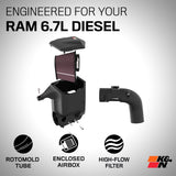 K&N Cold Air Intake System (MPN: 63-1592)