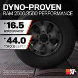 K&N Cold Air Intake System (MPN: 63-1592)