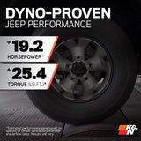 K and N Filters Cold Air Intake System (MPN: 63-1597)