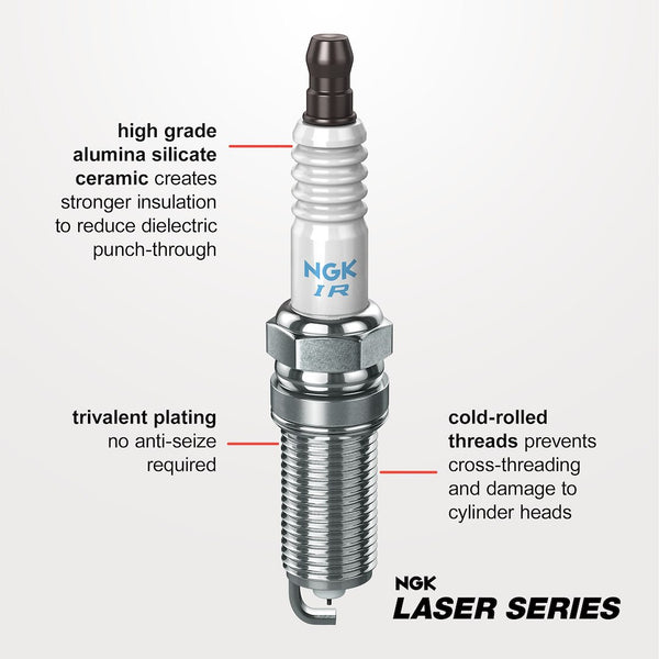 NGK Spark Plugs Laser Iridium Spark Plug (MPN: 6481)