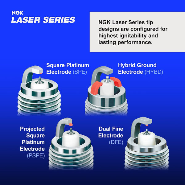 NGK Spark Plugs Laser Iridium Spark Plug (MPN: 6481)