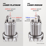 NGK Spark Plugs Laser Iridium Spark Plug (MPN: 6481)
