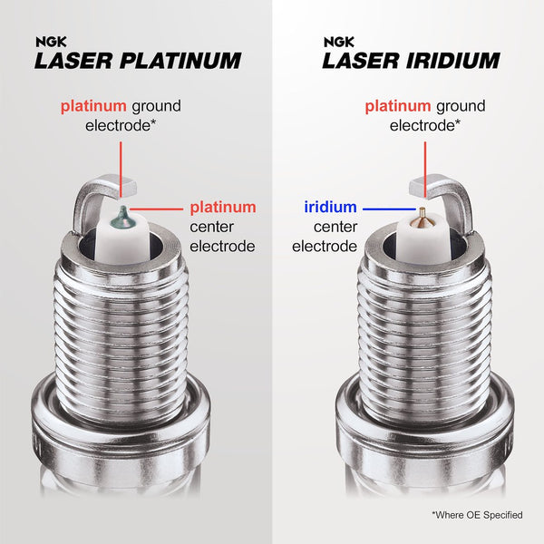 NGK Spark Plugs Laser Iridium Spark Plug (MPN: 6481)