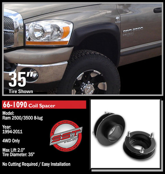 ReadyLIFT Leveling Kit Suspension (MPN: 66-1090)