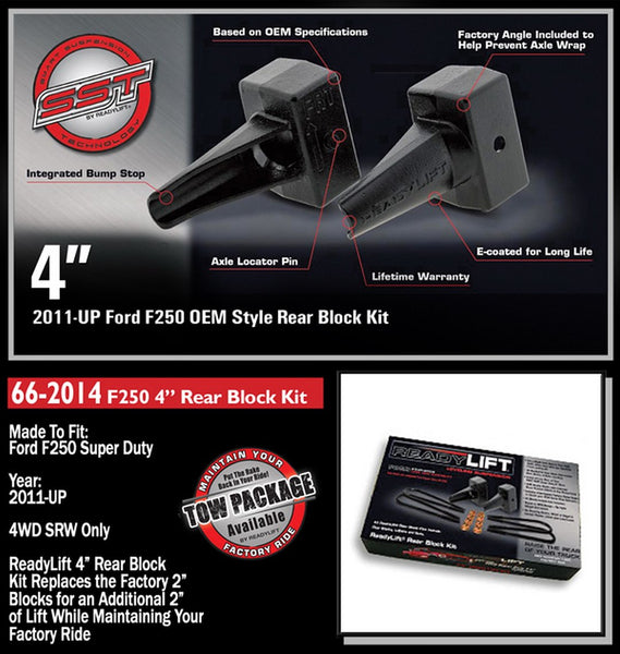 ReadyLift Leaf Spring Block Kit (MPN: 66-2014)