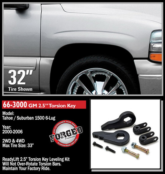 ReadyLift Leveling Kit Suspension (MPN: 66-3000)