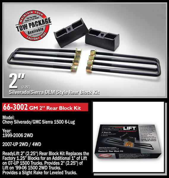 ReadyLift Leaf Spring Block Kit (MPN: 66-3002)
