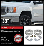 ReadyLift Leveling Kit Suspension (MPN: 66-3085)