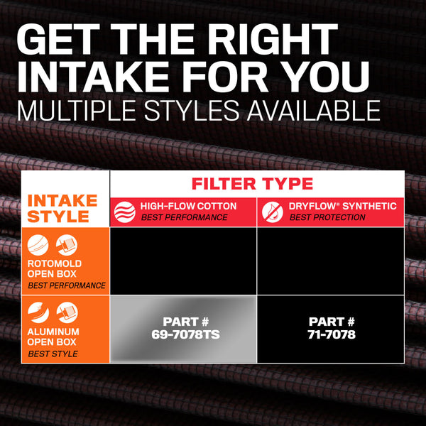 K and N Filters Cold Air Intake System (MPN: 69-7078TS)