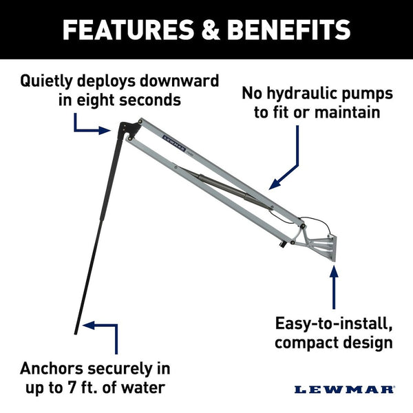 Lewmar Axis Shallow Water Anchor (MPN: 69600943)