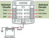 Blue Sea Fuse Block (MPN: 5033-BSS)