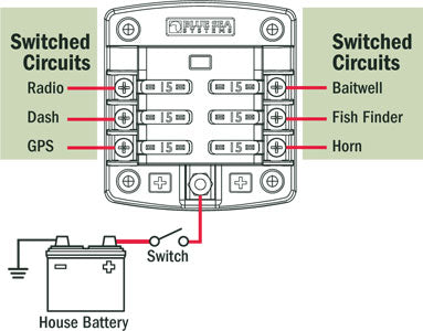 Blue Sea Fuse Block (MPN: 5033-BSS)
