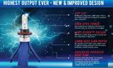 Putco Nitro Lux Projector Headlight Bulb (MPN: 700016PZ)