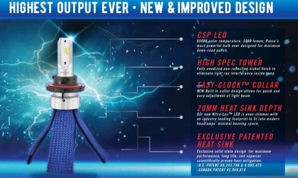 Putco Nitro Lux Projector Headlight Bulb (MPN: 700016PZ)