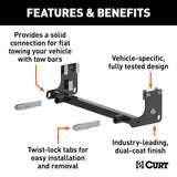 CURT Vehicle Baseplate For Chevy Equinox (MPN: 70102)