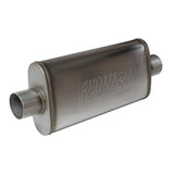 Flowmaster Flow FX Universal Exhaust Muffler (MPN: 71249)