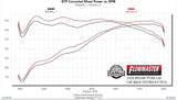 Flowmaster Exhaust System Kit (MPN: 717910)