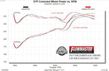 Flowmaster Exhaust System Kit (MPN: 717931)