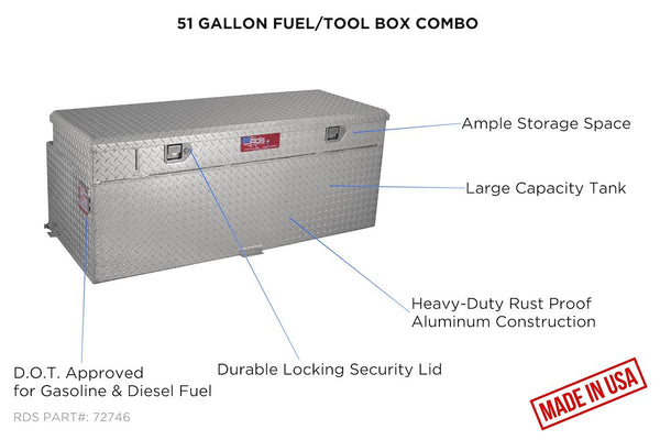 RDS Tanks Auxiliary Fuel Tank (MPN: 72746)
