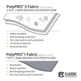 Classic Accessories Travel Trailer Cover (MPN: 73563)