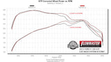 Flowmaster Signature Series Exhaust System Kit (MPN: 737887)