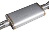 Flowmaster Signature Series Exhaust System Kit (MPN: 738115)