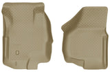 Husky Liners Classic Style Floor Liner (MPN: 33903)