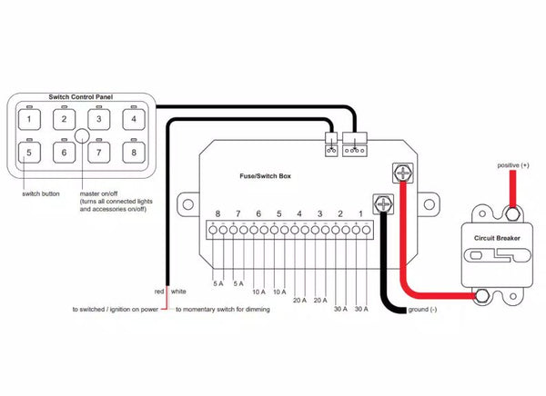 Go Rhino Bluetooth 8-Channel Switch Controller (MPN: 758CHSCRBT)