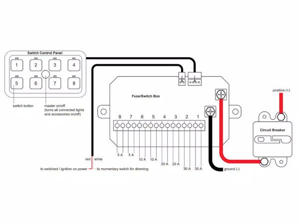 Go Rhino Switch Panel With Eight Switches (MPN: 758CHSCRGB)
