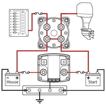 Blue Sea Battery Isolator Add-A-Battery Kit (MPN: 7650-BSS)