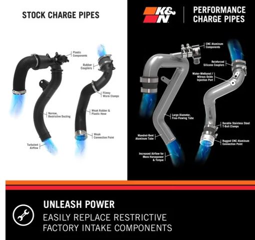 K&N Turbocharger Intercooler Pipe (MPN: 77-1006KC)