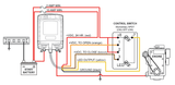 Blue Sea Battery Disconnect Switch (MPN: 7702-BSS)