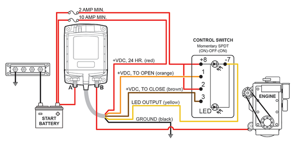 Blue Sea Battery Disconnect Switch (MPN: 7702-BSS)