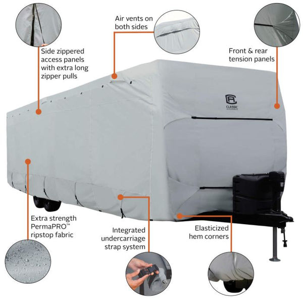 Classic Accessories PermaPRO Travel Trailer Cover (MPN: 80-326-211001-RT)