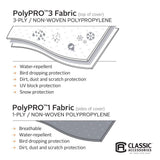 Classic Accessories Travel Trailer Cover (MPN: 80-349-183101-RT)