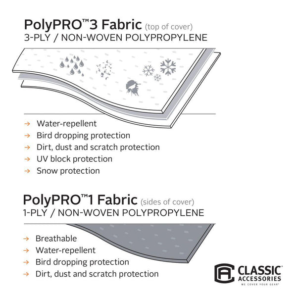 Classic Accessories Travel Trailer Cover (MPN: 80-349-183101-RT)