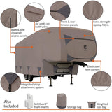Classic Accessories Encompass Travel Trailer Cover (MPN: 80-491-172401-RT)